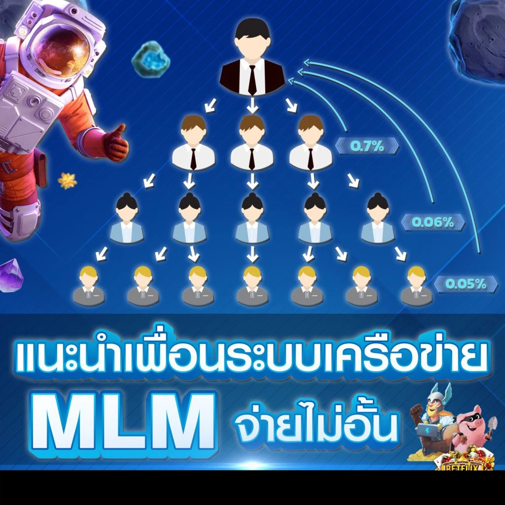 แนะนำเพื่อน by betflixjoker